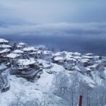 Το «μπαλκόνι» του Ολύμπου στο Αιγαίο